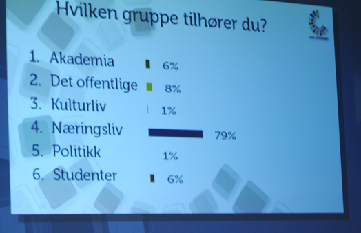 Mentometermåling, NHH-Symposiet 2011 (Foto: Hallvard Lyssand)